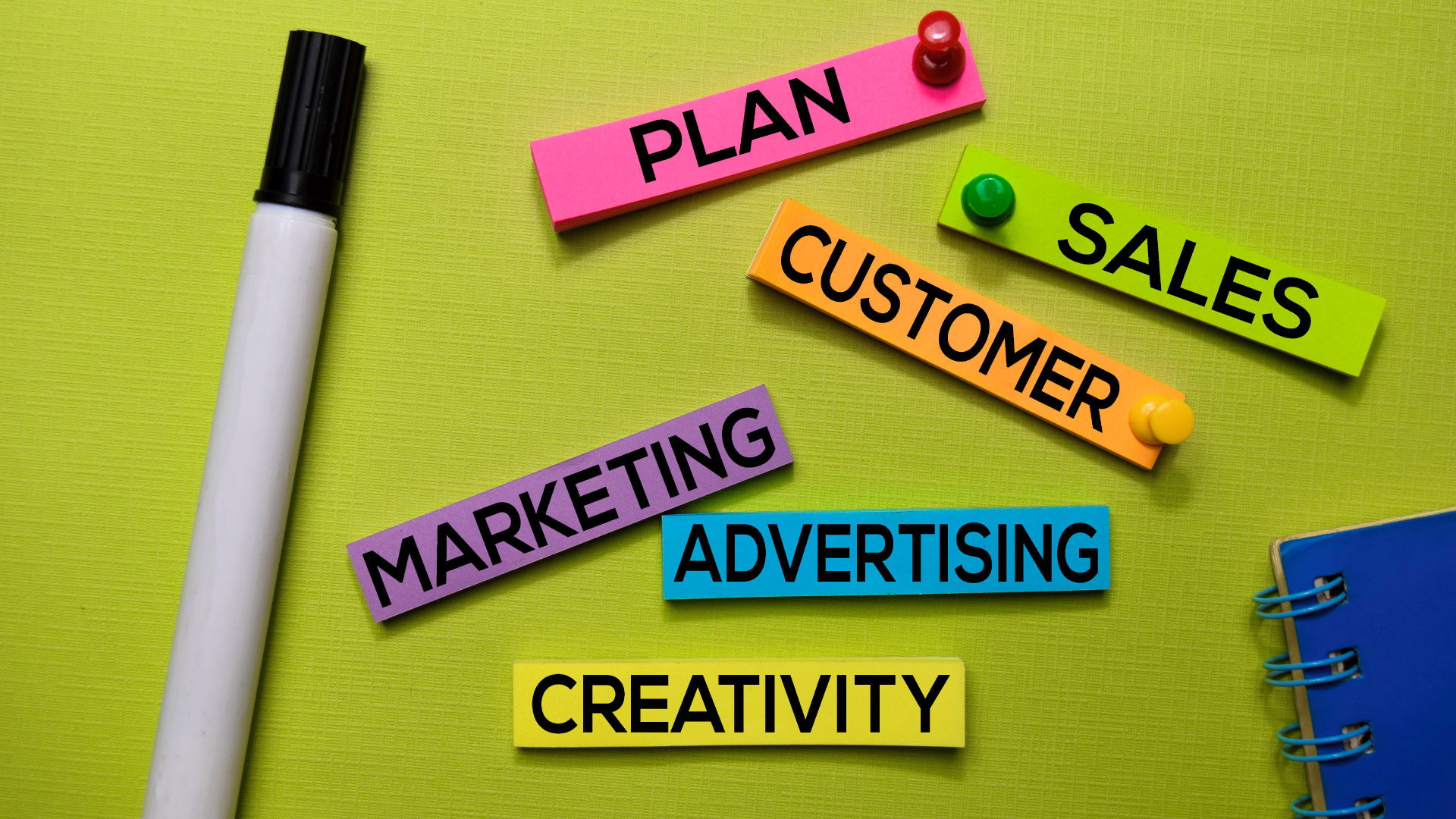 Types of Advertising, Marketing, Media and Other Specialised Agencies