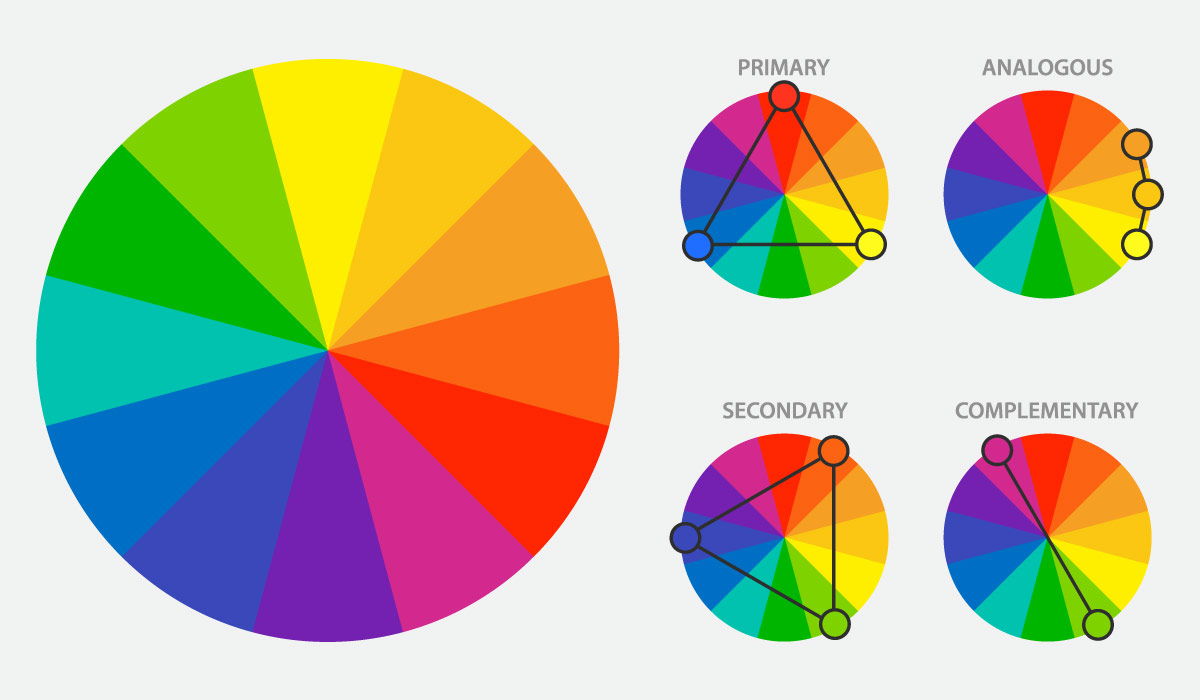 Analysing Brand Colours in Kenyan Companies
